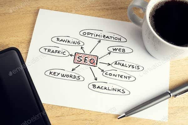 L'importance du coût des solutions payantes pour l'audit seo de site